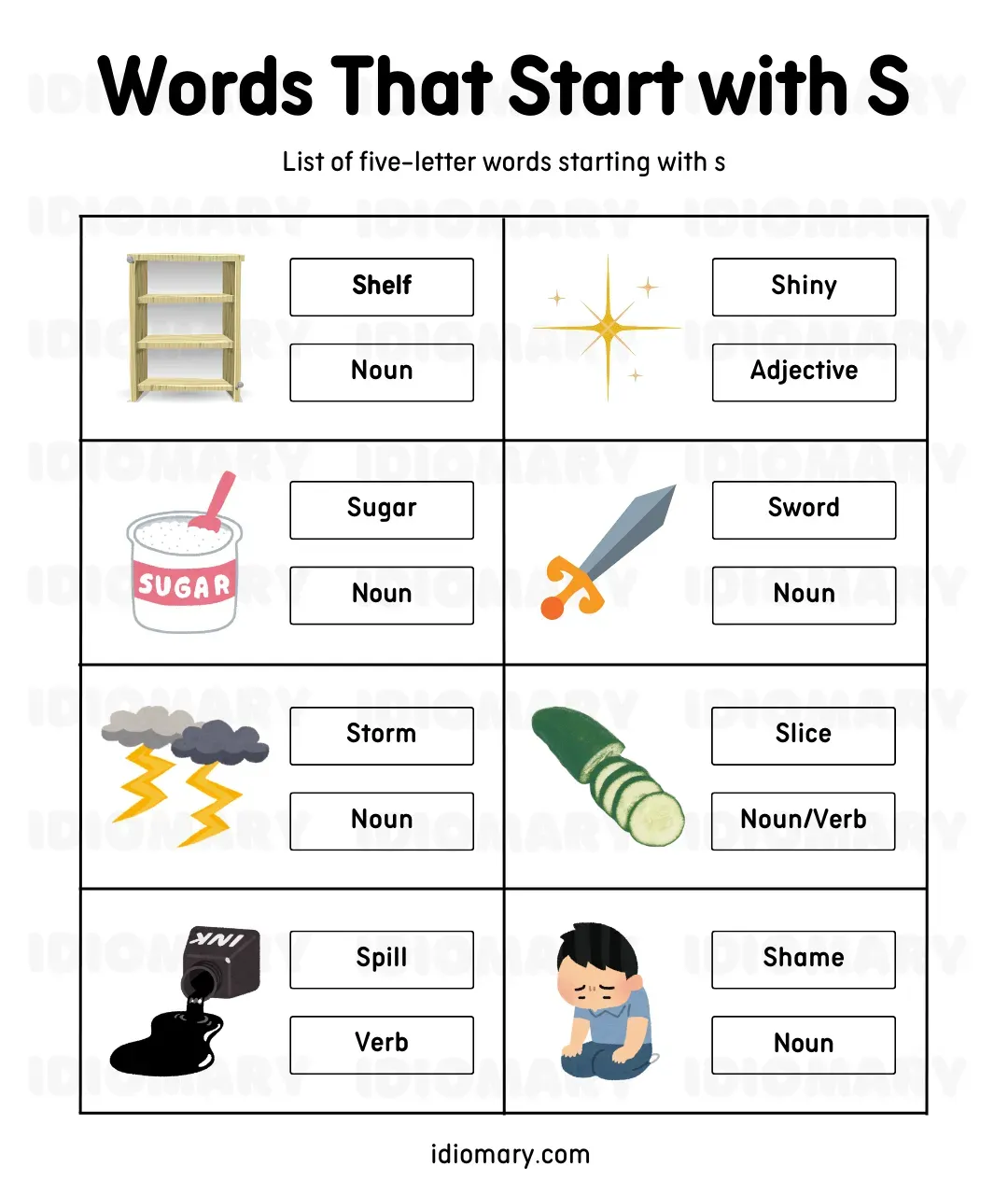 5 Letter Words Starting with S