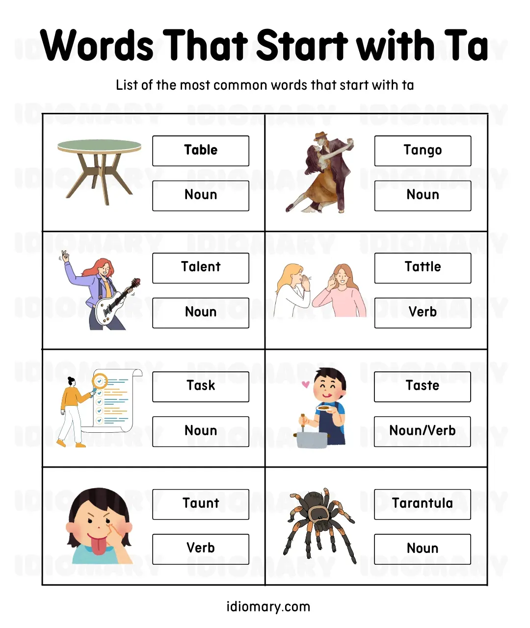 Words That Start with Ta