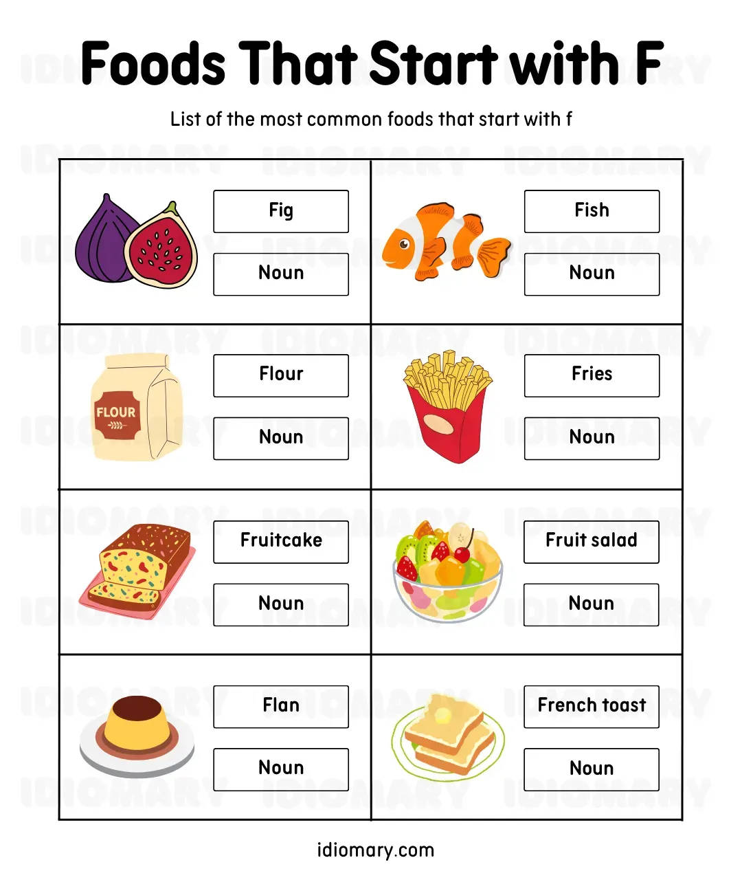 Foods That Start With F