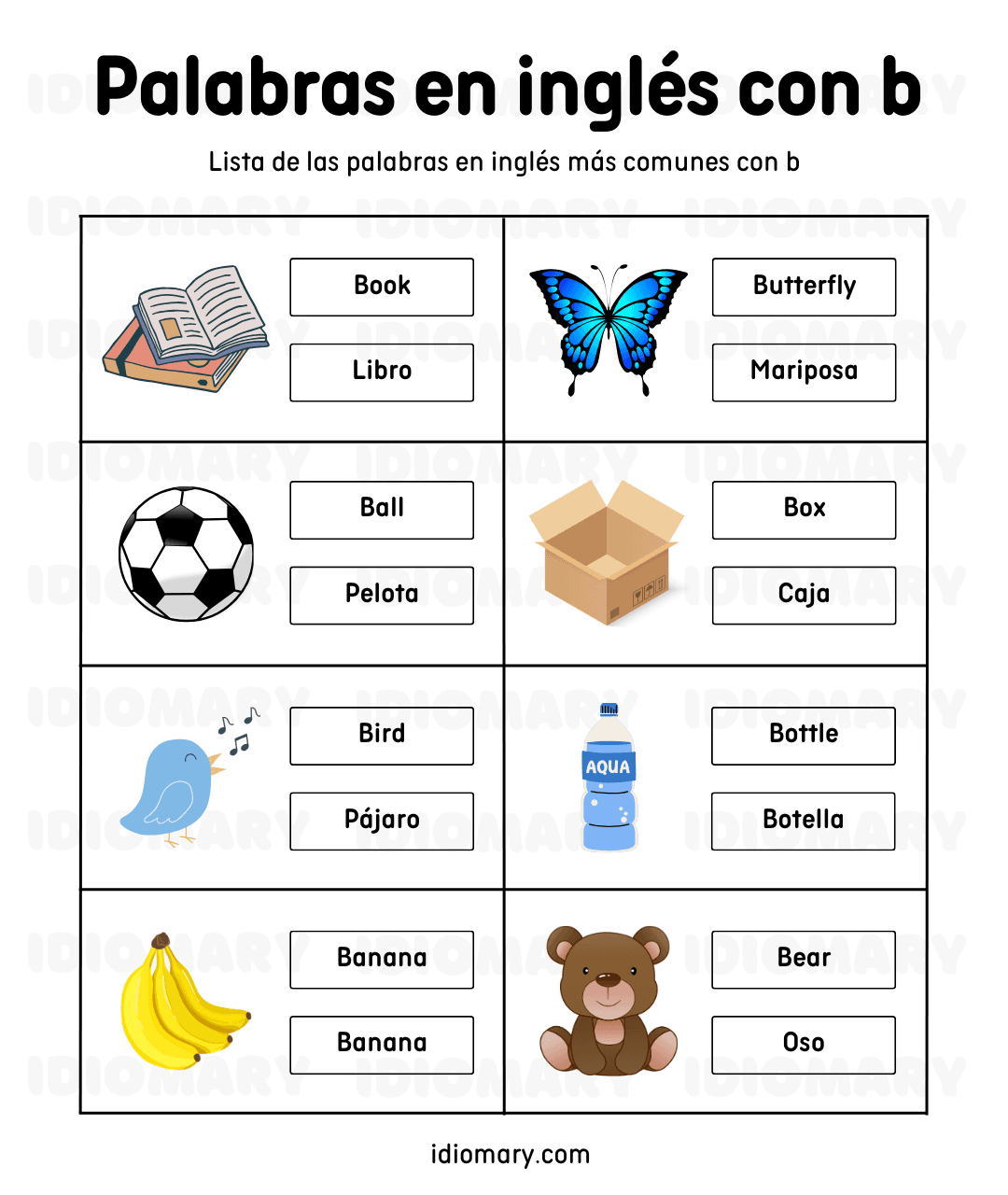 Palabras en inglés con b