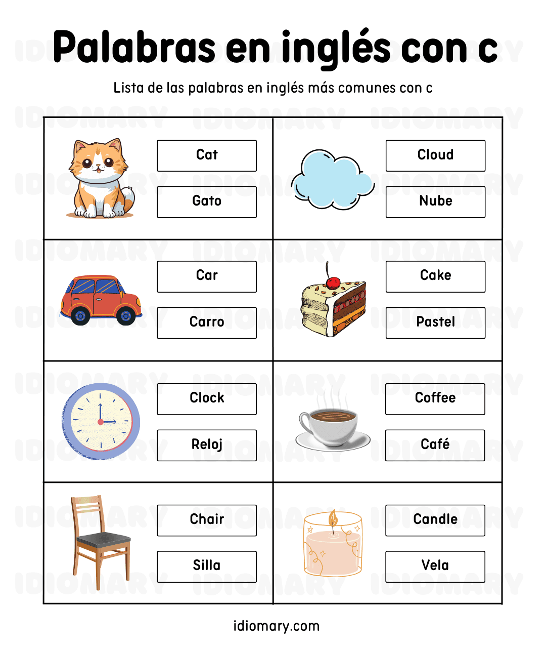 Palabras en inglés con c