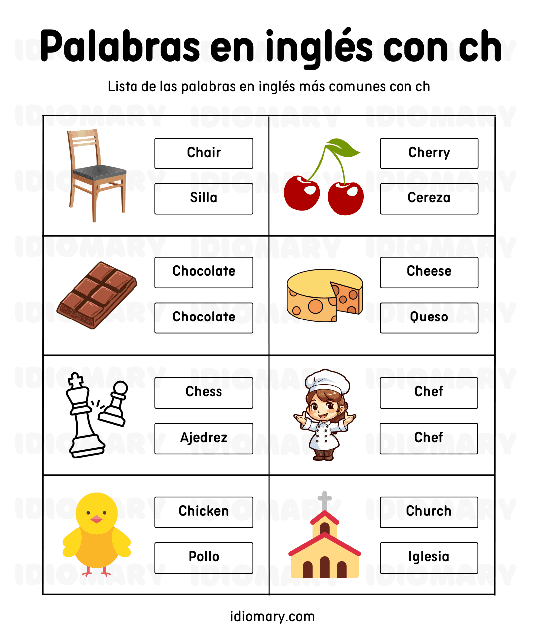 Palabras en inglés con ch