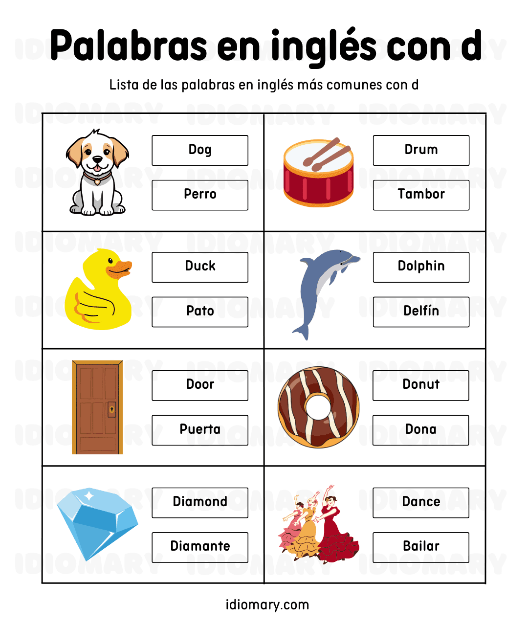 Palabras en inglés con d