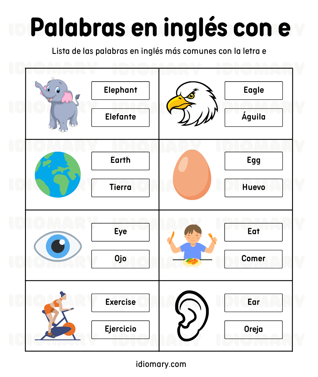 Palabras en inglés con e