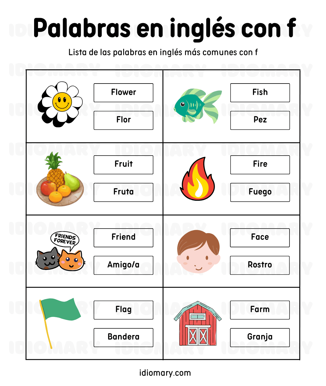 Palabras en inglés con f