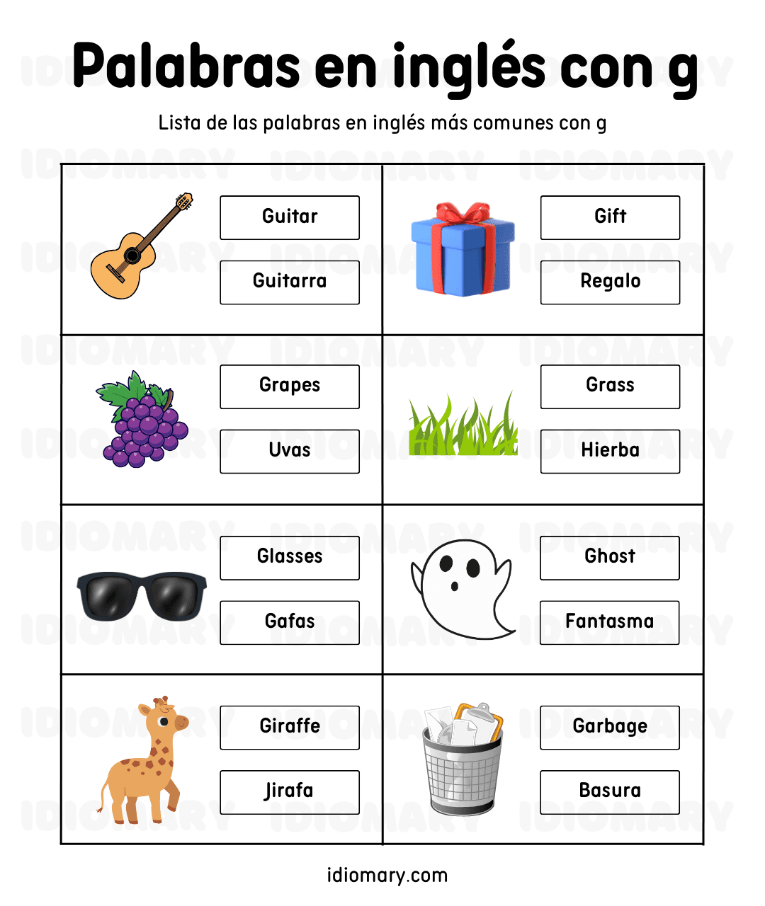 Palabras en inglés con g