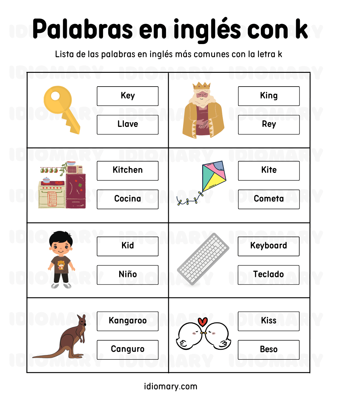 Palabras en inglés con k