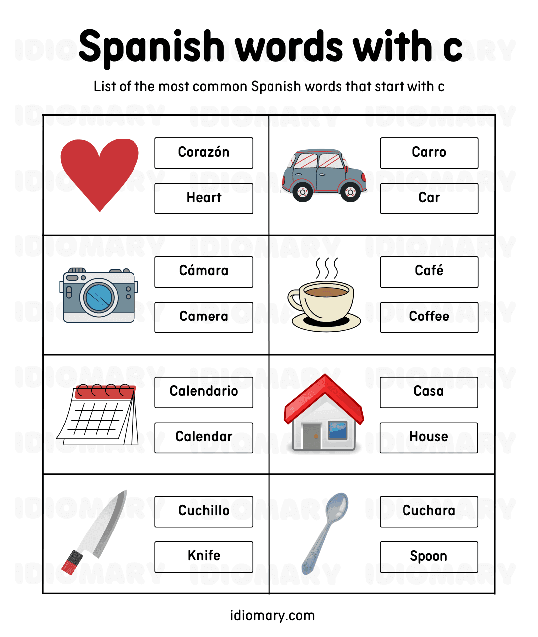 Spanish words that start with c