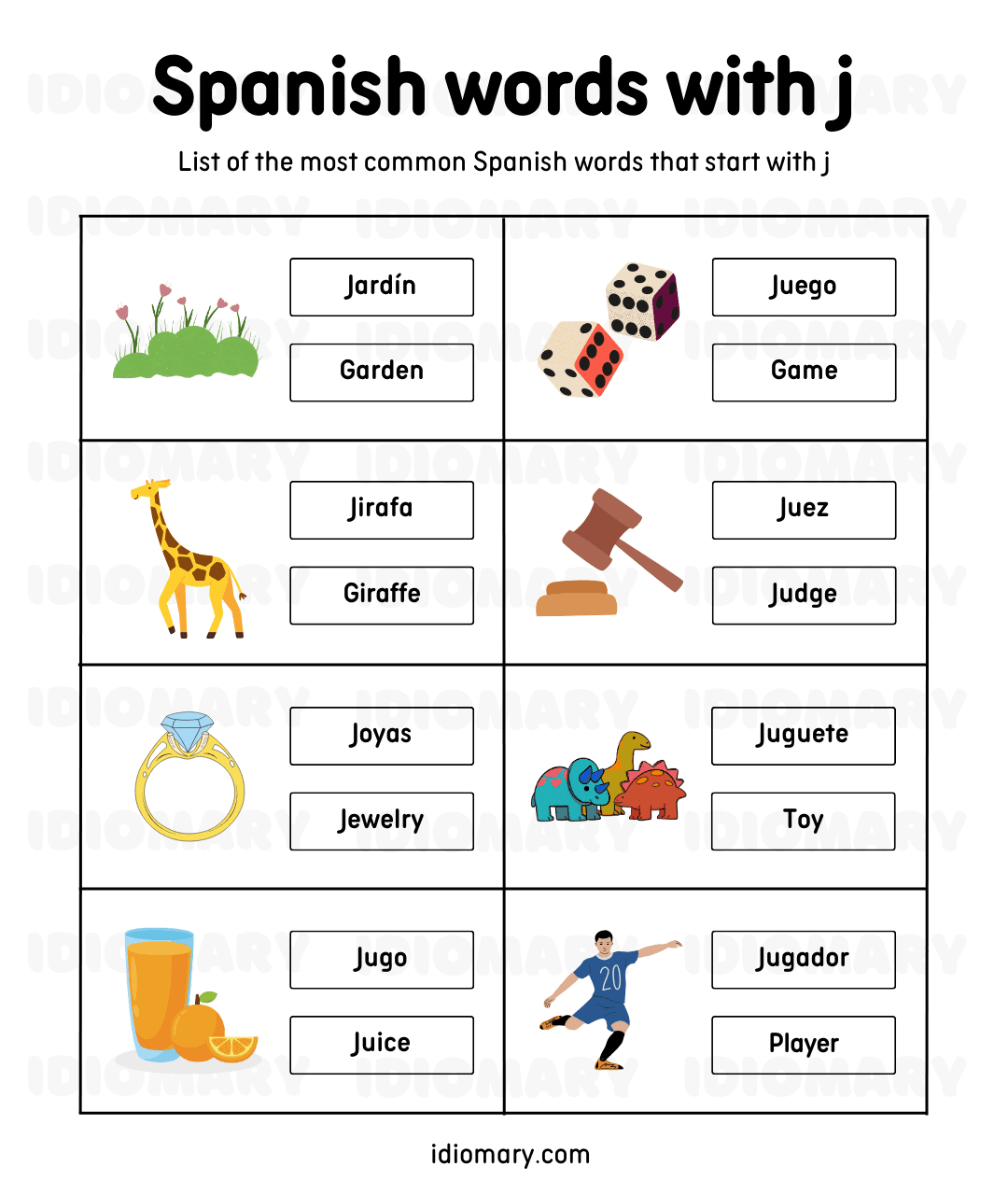 Spanish words that start with j