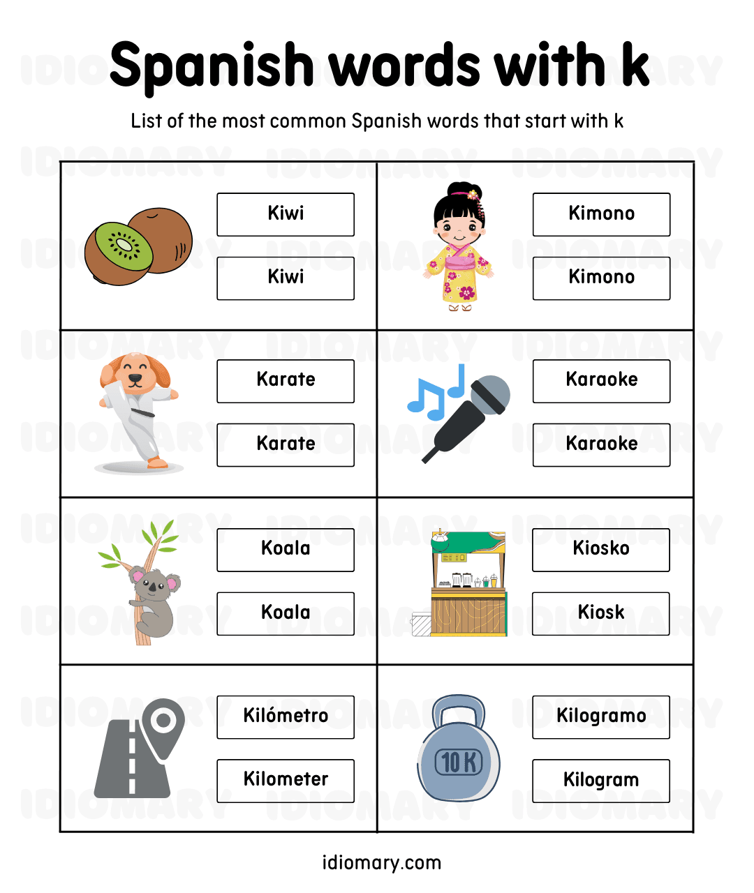 Spanish words that start with k