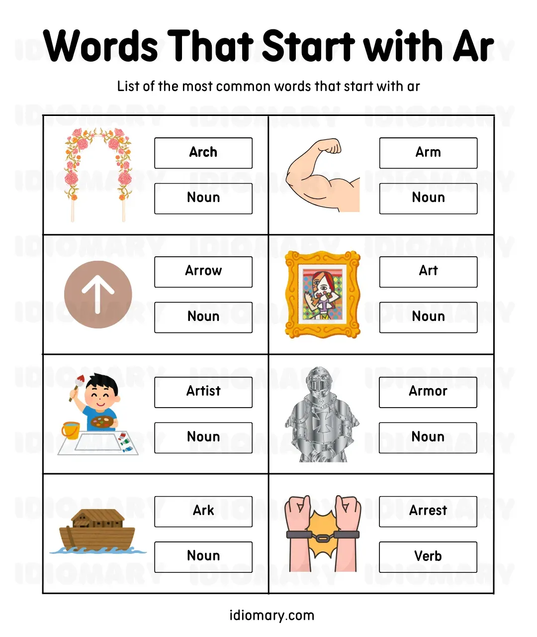 Words That Start with AR