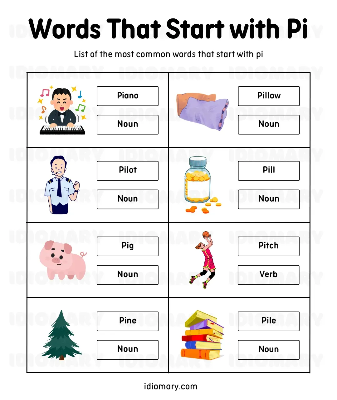 Words That Start With Pi