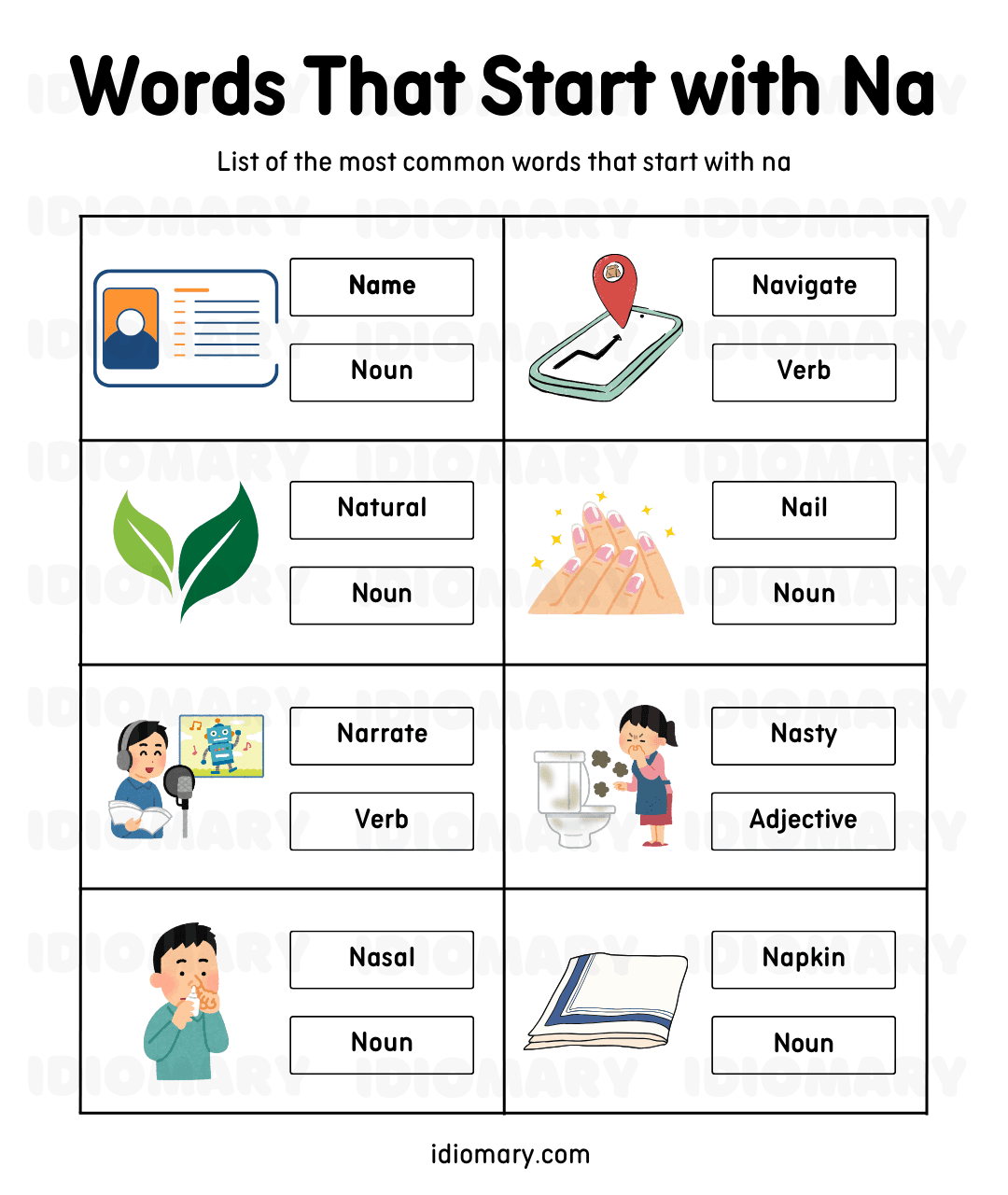 Words That Start with Na