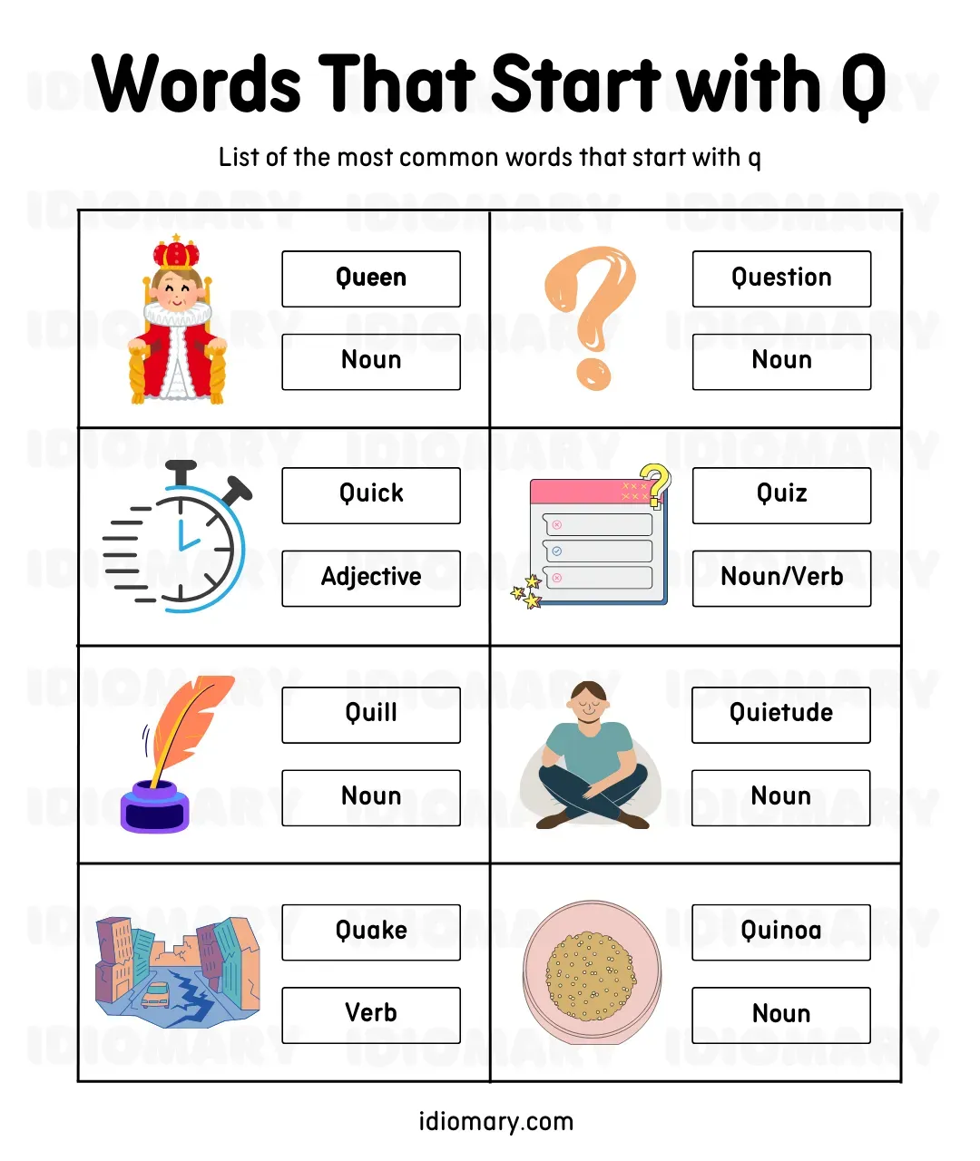 Words That Start with Q