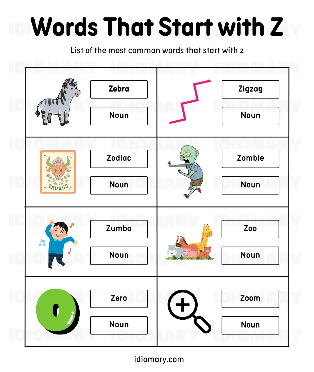 Words That Start with Z