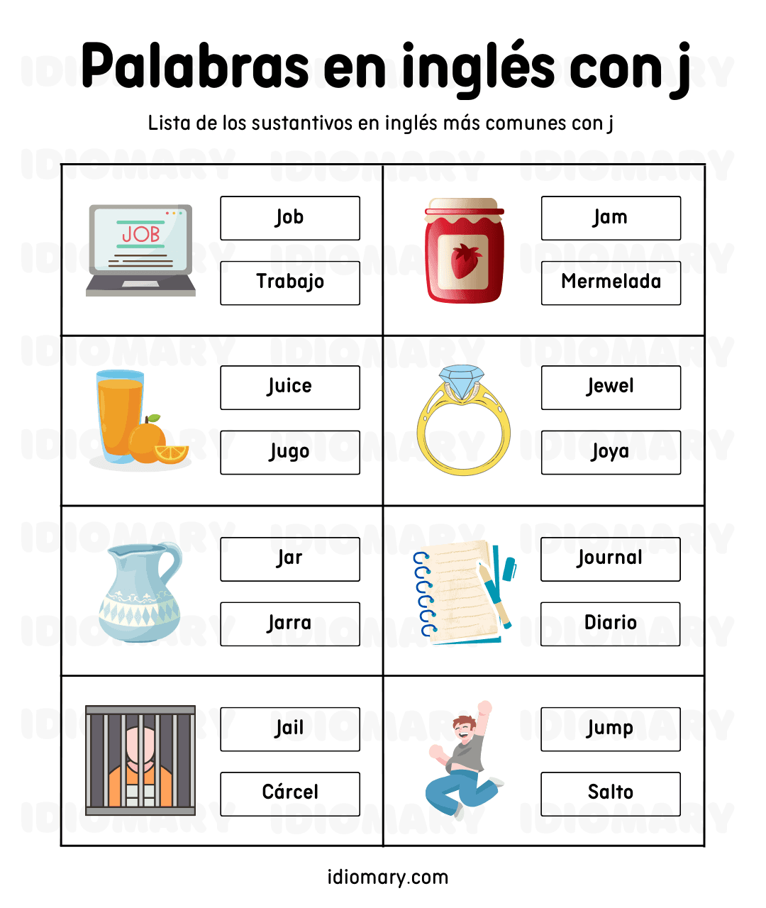 palabras ingles con j
