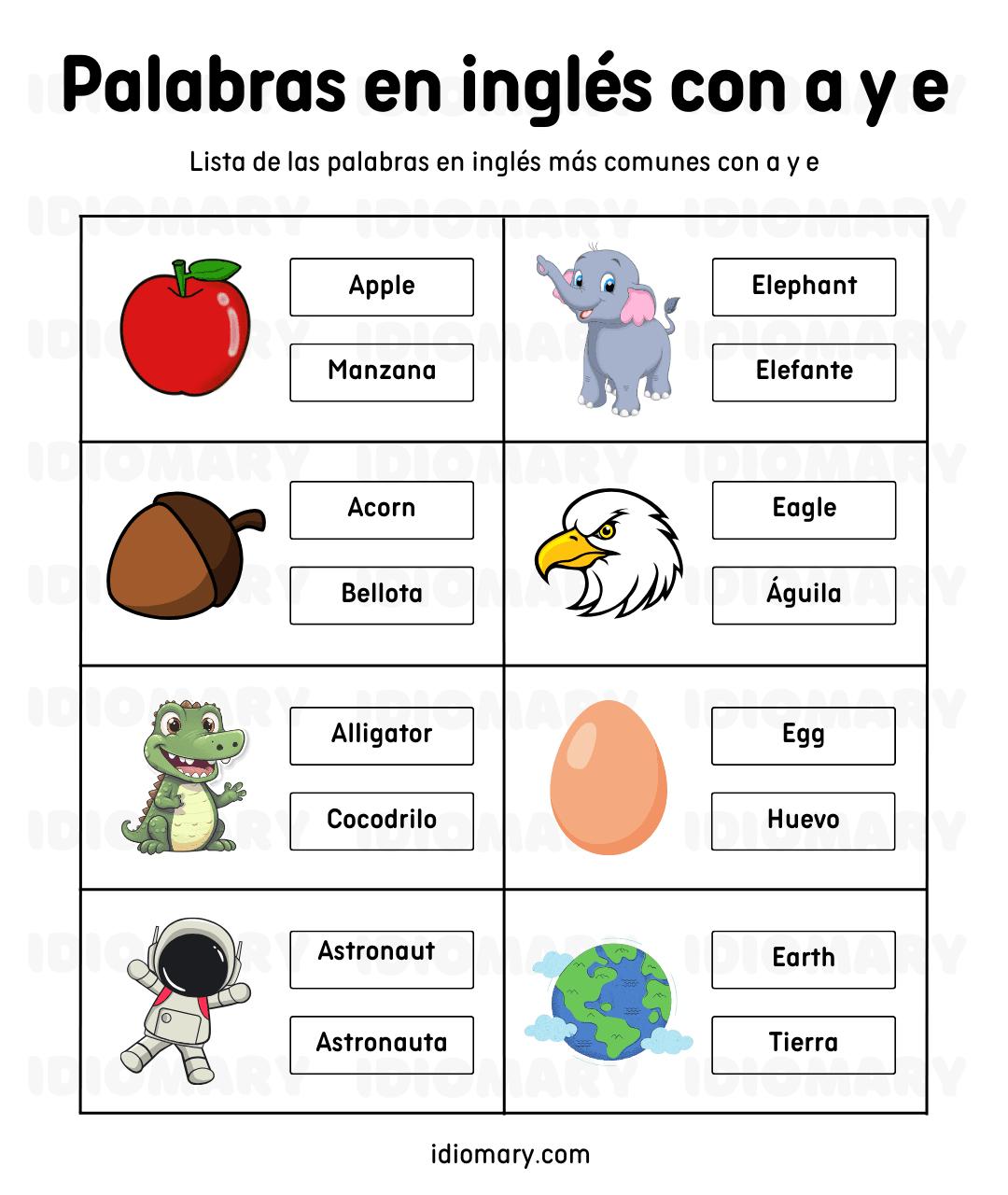 Palabras en inglés con a y e