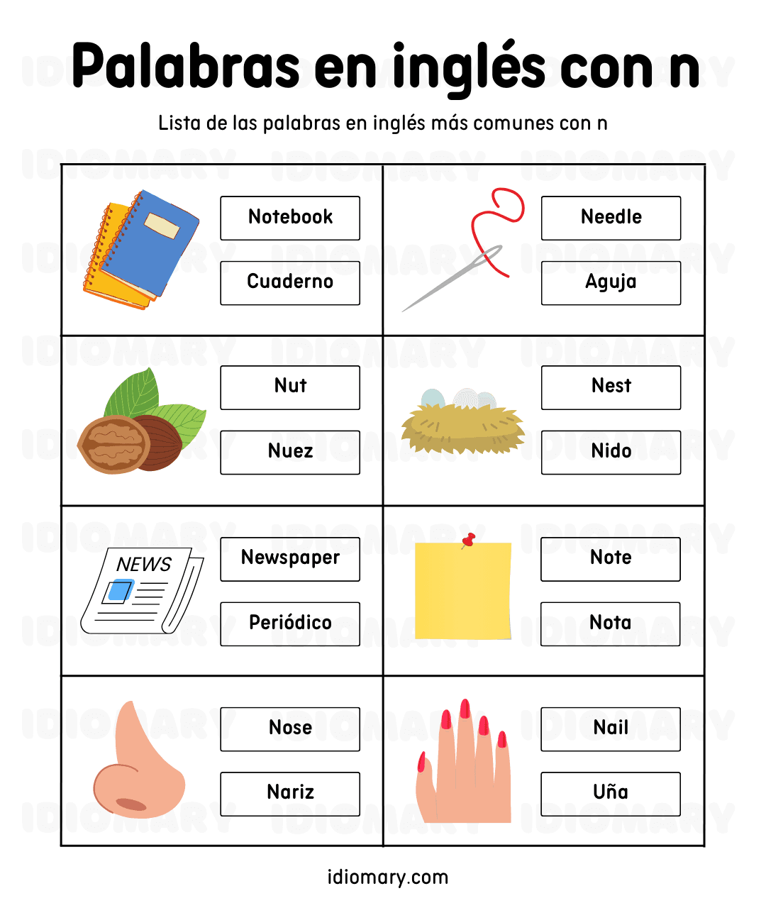 Palabras en inglés con n
