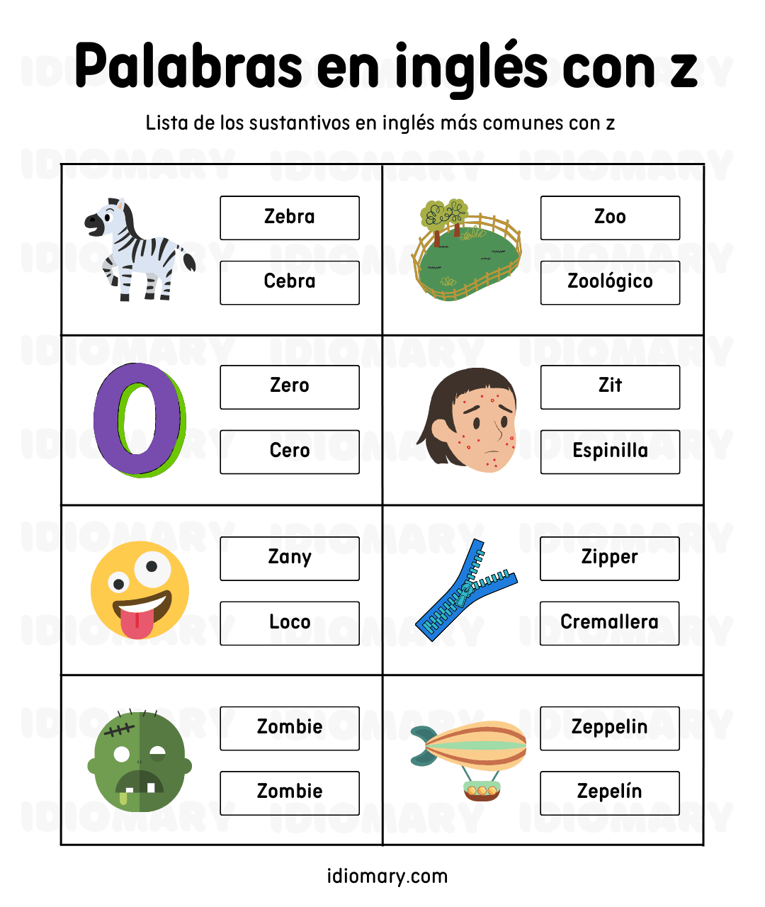 Palabras en inglés con z