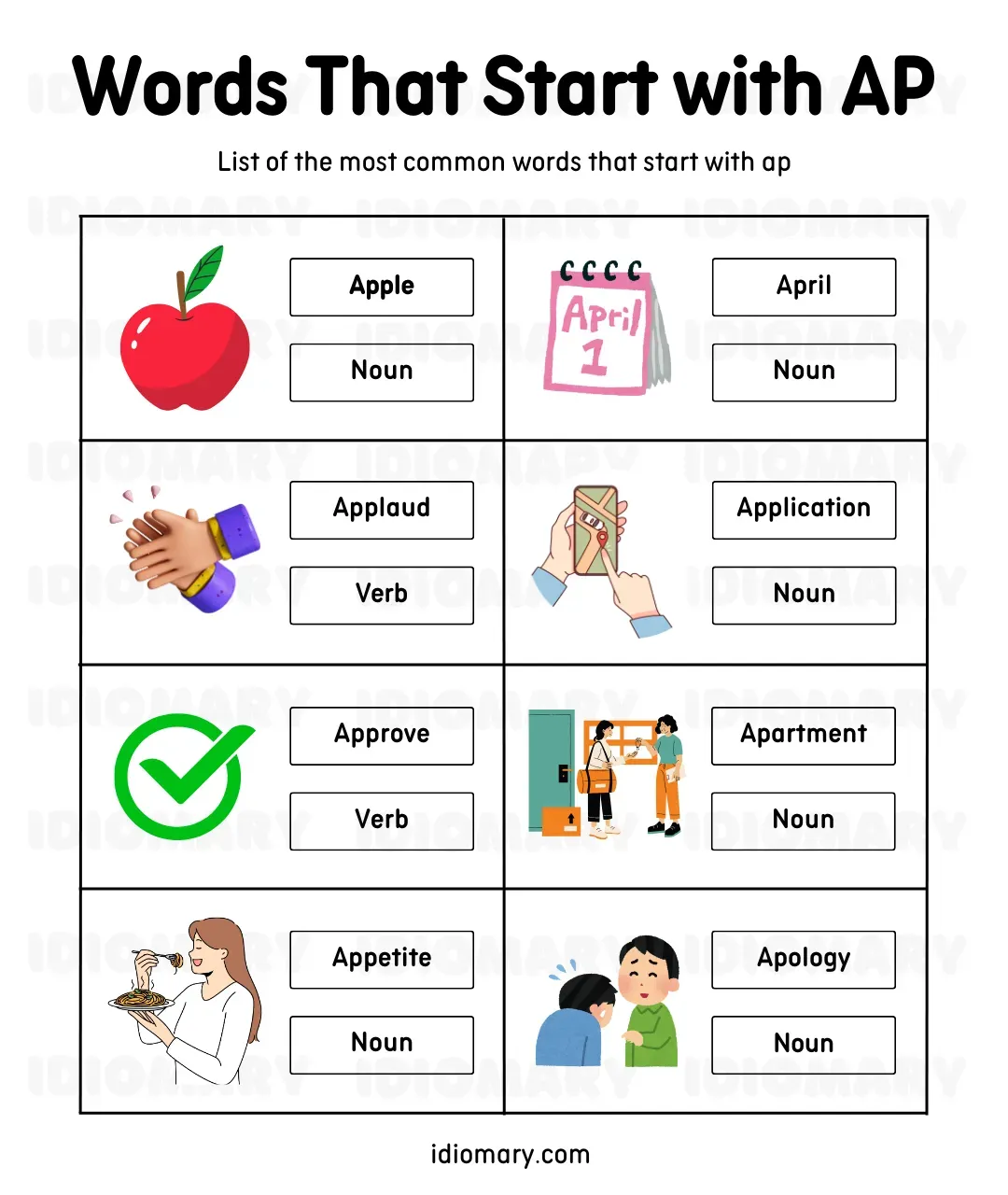 Words That Start with AP